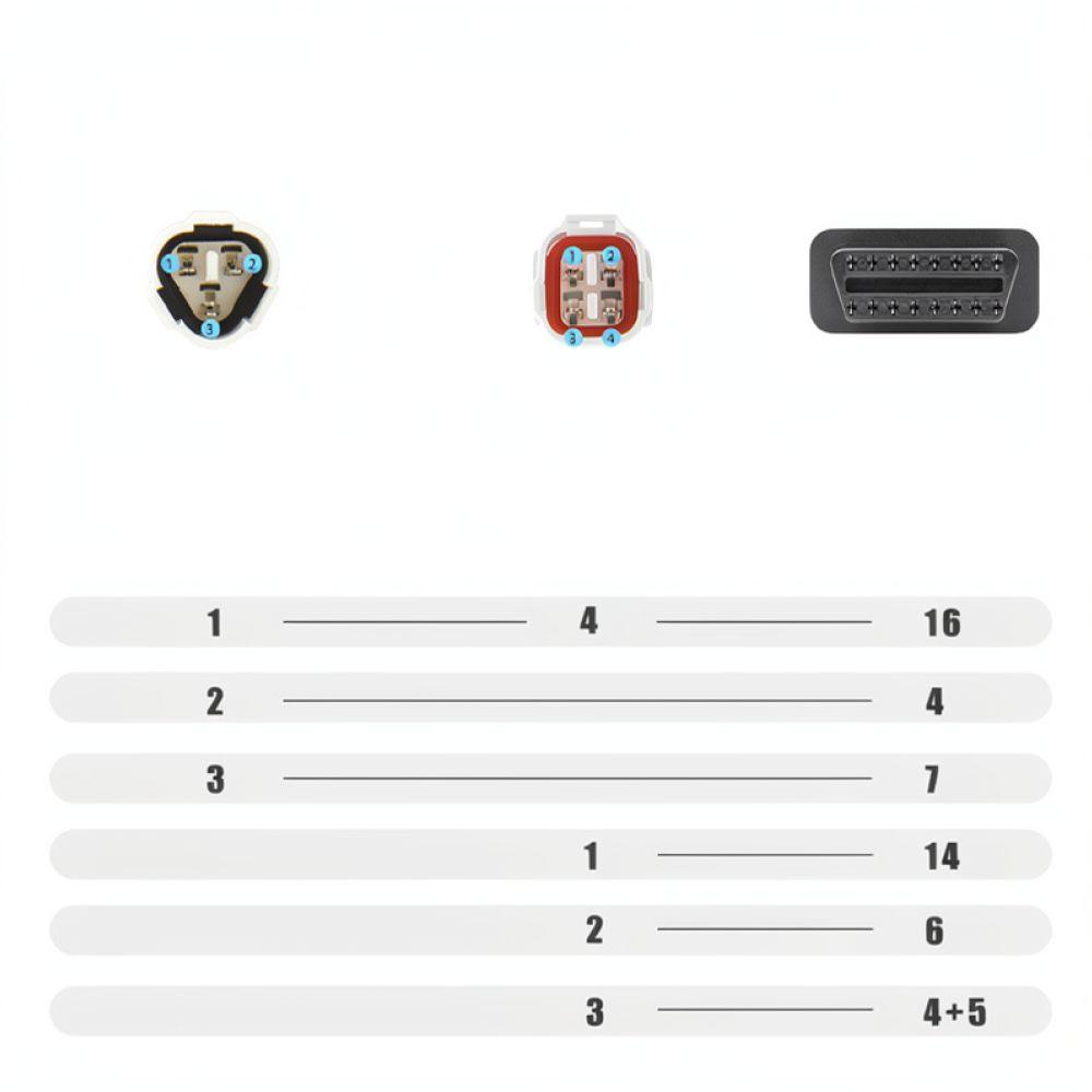 Motorcycle Parts - For For Yamaha For Honda OBD2